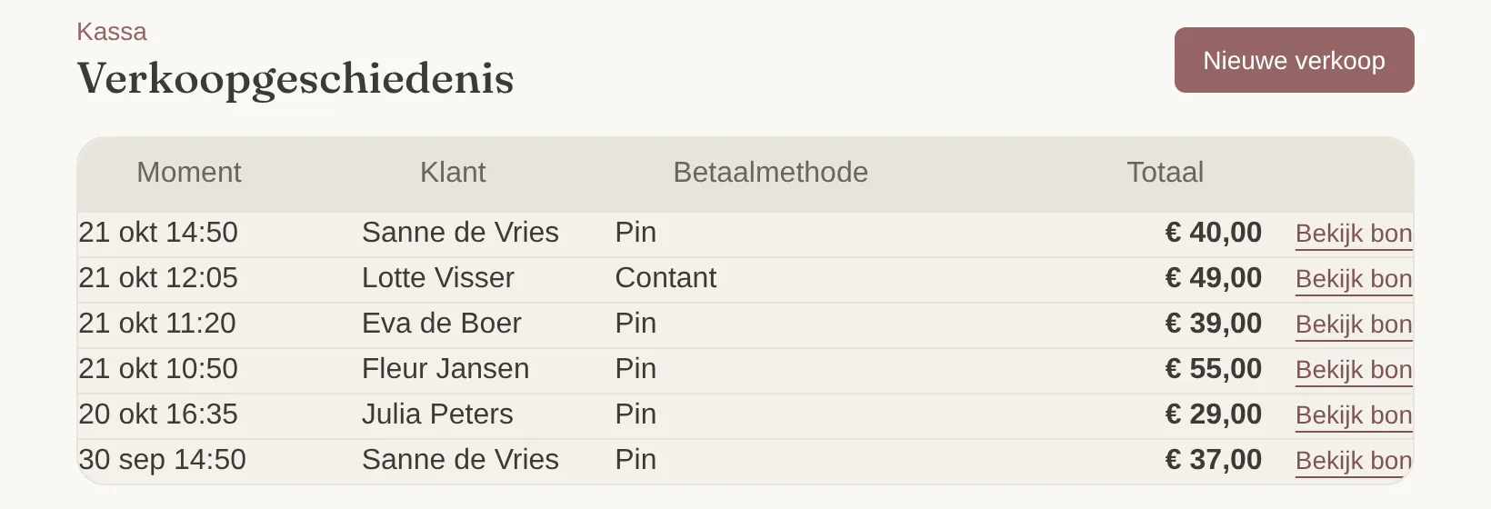 Verkoopgeschiedenis in Kassa met de afgeronde verkopen, per klant met betaalmethode pin of contant en het totaalbedrag.